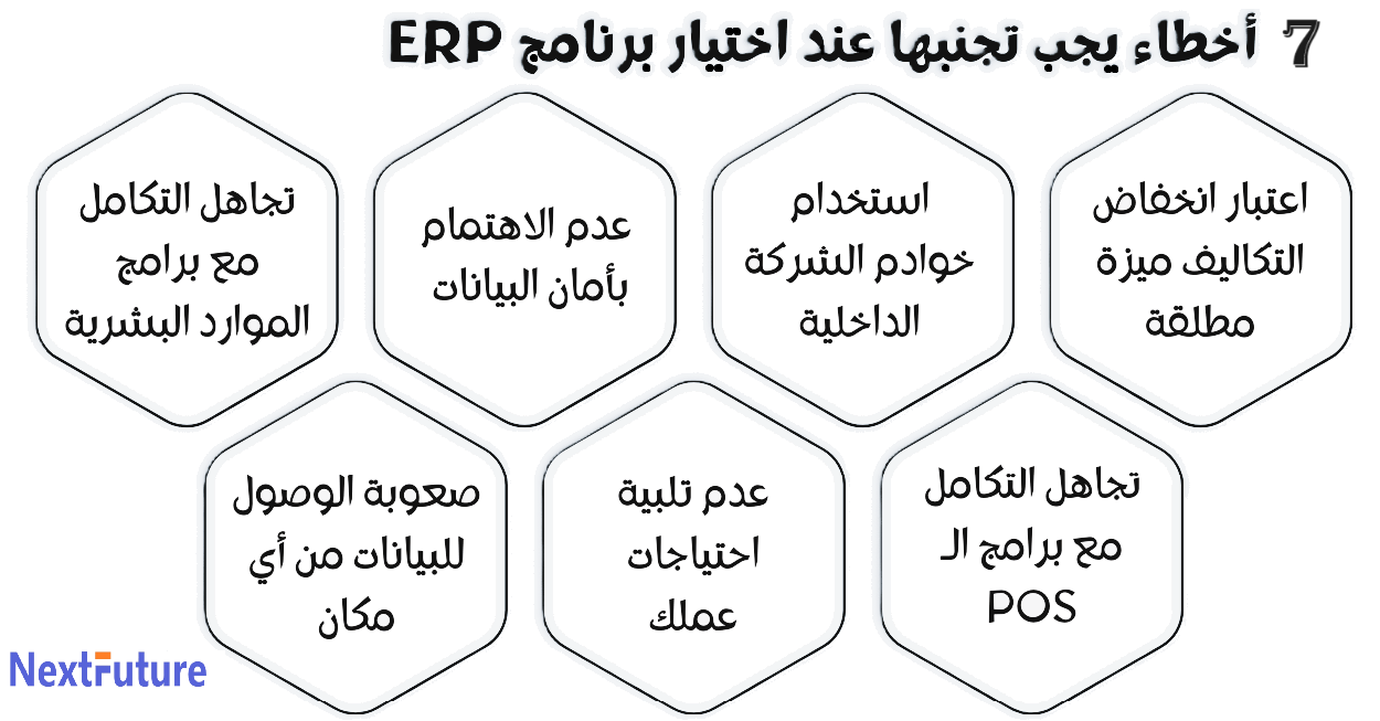 تجنب الأخطاء الشائعة عند اختيار البرامج الاساسية للمؤسسات - Cover Image